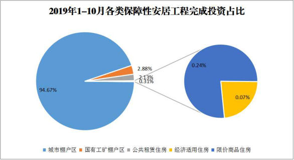 說明: C:\Users\2210pc02\AppData\Local\Temp\ksohtml8436\wps7.png